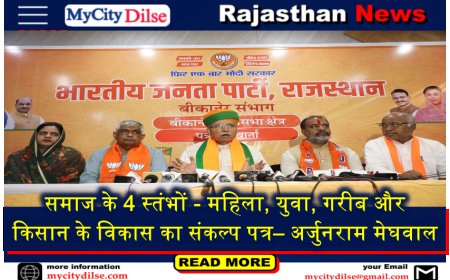 समाज के 4 स्तंभों - महिला, युवा, गरीब और किसान के विकास का संकल्प पत्र– अर्जुनराम मेघवाल