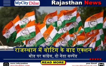 राजस्थान में वोटिंग के बाद एक्शन मोड पर कांग्रेस, दो नेता सस्पेंड