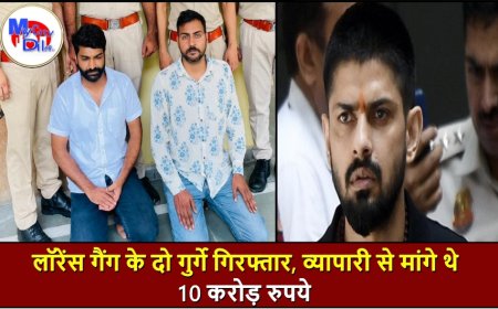 लॉरेंस गैंग के दो गुर्गे गिरफ्तार, व्यापारी से मांगे थे 10 करोड़ रुपये