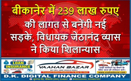 बीकानेर में 239 लाख रुपए की लागत से बनेंगी नई सड़के, विधायक जेठानंद व्यास ने किया शिलान्यास