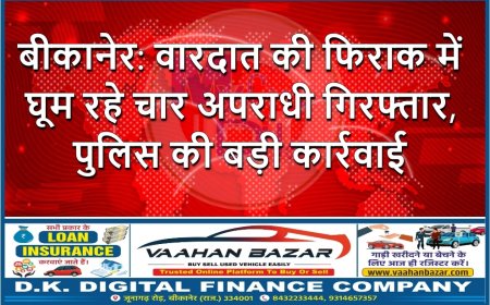 बीकानेर: वारदात की फिराक में घूम रहे चार अपराधी गिरफ्तार, पुलिस की बड़ी कार्रवाई
