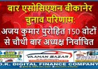 बार एसोसिएशन बीकानेर चुनाव परिणाम: अजय कुमार पुरोहित 150 वोटों से चौथी बार अध्यक्ष निर्वाचित