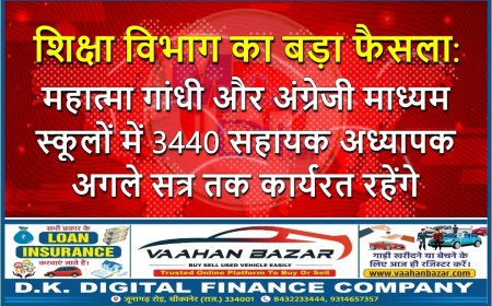 शिक्षा विभाग का बड़ा फैसला: महात्मा गांधी और अंग्रेजी माध्यम स्कूलों में 3440 सहायक अध्यापक अगले सत्र तक कार्यरत रहेंगे