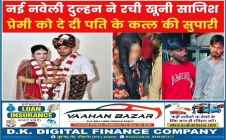 हत्याकांड: पत्नी और प्रेमी को उम्रकैद, 17 साल की शादी का 15 मिनट में खौफनाक अंत