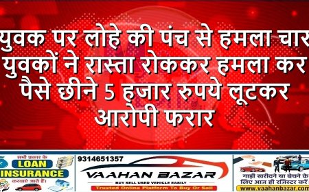 युवक पर लोहे की पंच से हमला,चार युवकों ने रास्ता रोककर हमला कर पैसे छीने 15 हजार रुपये लूटकर आरोपी फरार