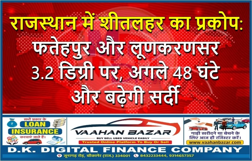 राजस्थान में शीतलहर का प्रकोप: फतेहपुर और लूणकरणसर 3.2 डिग्री पर, अगले 48 घंटे और बढ़ेगी सर्दी