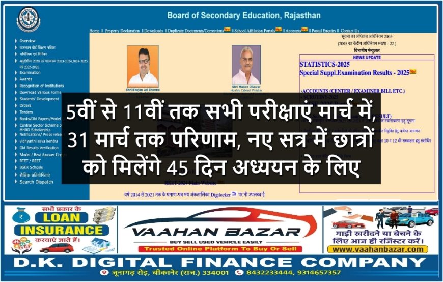 5वीं से 11वीं तक सभी परीक्षाएं मार्च में, 31 मार्च तक परिणाम,नए सत्र में छात्रों को मिलेंगे 45 दिन अध्ययन के लिए