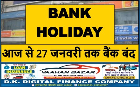 आज से 27 जनवरी तक बैंक बंद: लगातार 4 दिन प्रभावित रहेंगी ब्रांच सेवाएं, जानिए क्या खुलेगा और क्या नहीं