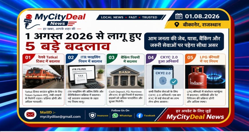 1 अगस्त 2026 से लागू हुए 5 बड़े बदलाव: Tatkal टिकट, ITR, बैंकिंग, CKYC 2.0 और LPG कीमतों में नए नियम