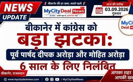 बीकानेर में कांग्रेस को बड़ा झटका: पूर्व पार्षद दीपक अरोड़ा और मोहित अरोड़ा 6 साल के लिए निलंबित